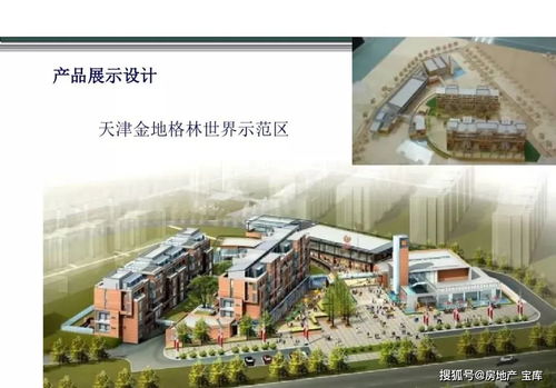 房地产产品创新全解及案例解析