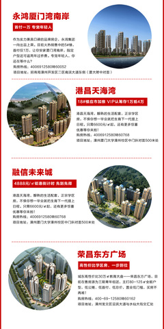 为爱造“家” 打破毕业季魔咒-漳州福房网
